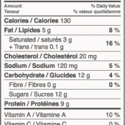 Neilson Milk 2% Nutritional Info